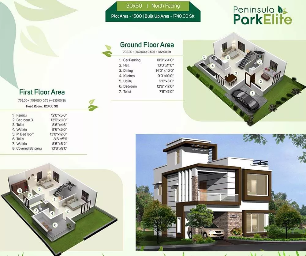 Best Villas In Sarjapur