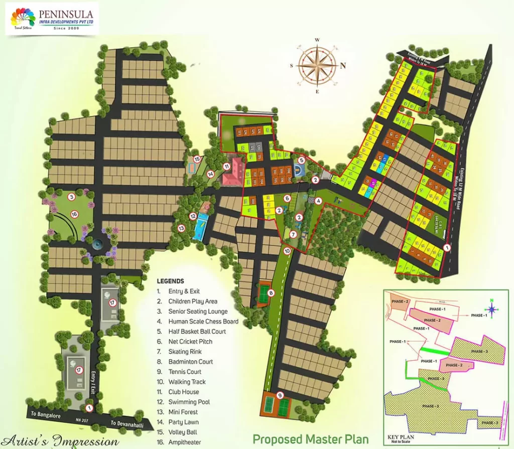 Peninsulainfra Master Plan